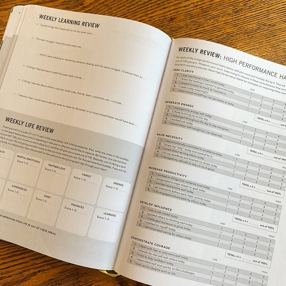 High Performance Planner - Picture 4 of 4